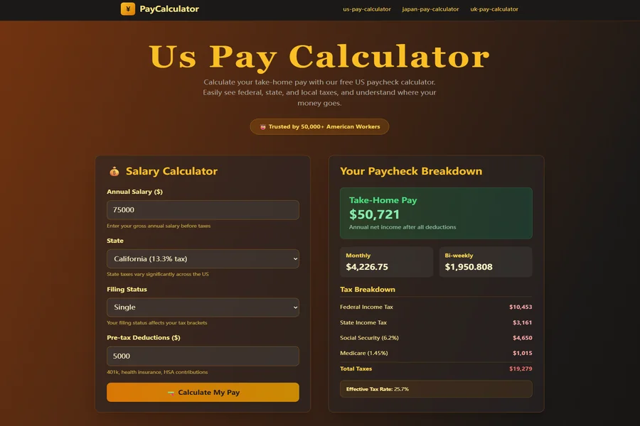 Understanding PayCalculator